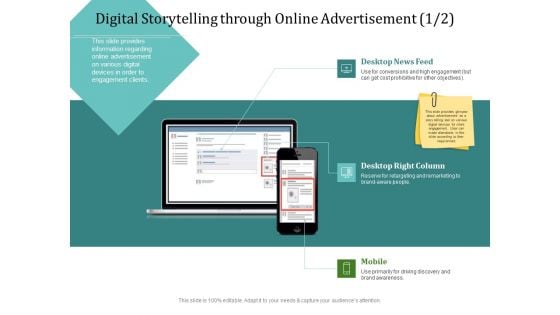 Improving Client Experience Digital Storytelling Through Online Advertisement Feed Information PDF