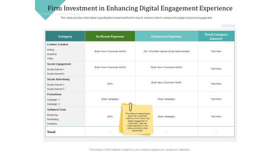Improving Client Experience Firm Investment In Enhancing Digital Engagement Experience Infographics PDF