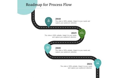 Improving Client Experience Roadmap For Process Flow Formats PDF Improving Client Experience Roadmap For Process Flow Formats PDF