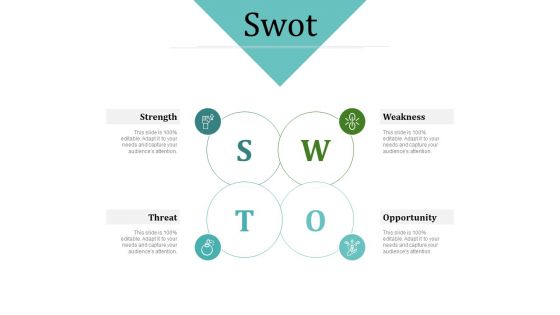 Improving Client Experience SWOT Diagrams PDF