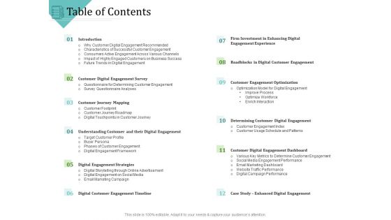 Improving Client Experience Table Of Contents Portrait PDF Improving Client Experience Table Of Contents Portrait PDF