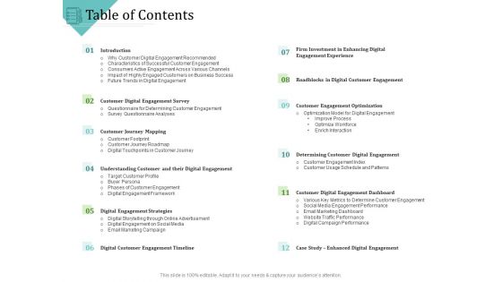 Improving Client Experience Table Of Contents Portrait PDF