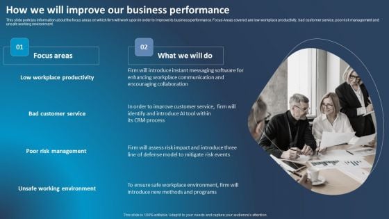 Improving Corporate Performance How We Will Improve Our Business Performance Pictures PDF Improving Corporate Performance How We Will Improve Our Business Performance Pictures PDF