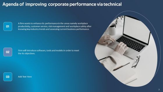 Improving Corporate Performance Via Technical Ppt PowerPoint Presentation Complete Deck With Slides