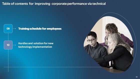 Improving Corporate Performance Via Technical Ppt PowerPoint Presentation Complete Deck With Slides