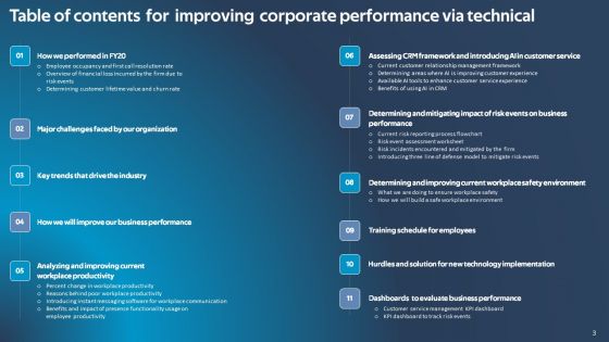 Improving Corporate Performance Via Technical Ppt PowerPoint Presentation Complete Deck With Slides