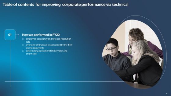 Improving Corporate Performance Via Technical Ppt PowerPoint Presentation Complete Deck With Slides