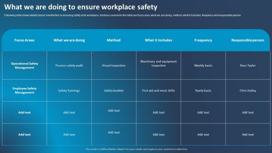 Improving Corporate Performance What We Are Doing To Ensure Workplace Safety Download PDF