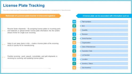 Improving Current Organizational Logistic Process License Plate Tracking Ideas PDF