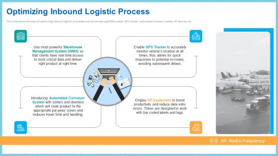 Improving Current Organizational Logistic Process Optimizing Inbound Logistic Process Download PDF
