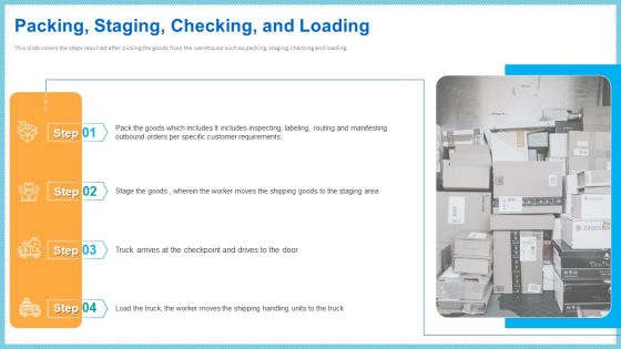 Improving Current Organizational Logistic Process Packing Staging Checking And Loading Elements PDF