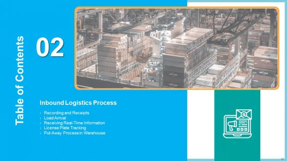 Improving Current Organizational Logistic Process Ppt PowerPoint Presentation Complete With Slides
