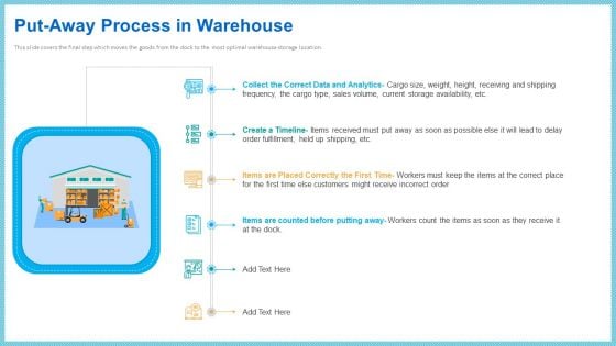 Improving Current Organizational Logistic Process Put Away Process In Warehouse Formats PDF