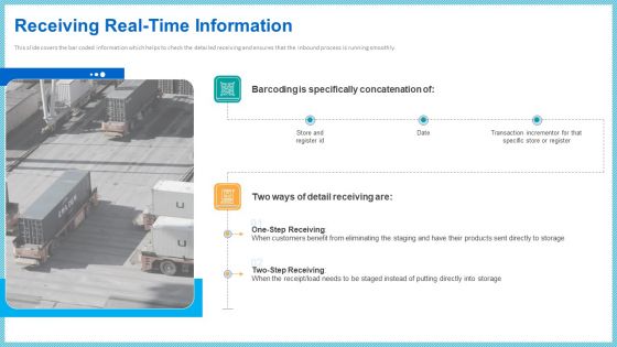 Improving Current Organizational Logistic Process Receiving Real Time Information Infographics PDF