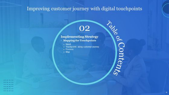 Improving Customer Journey With Digital Touchpoints Ppt PowerPoint Presentation Complete With Slides Slide18