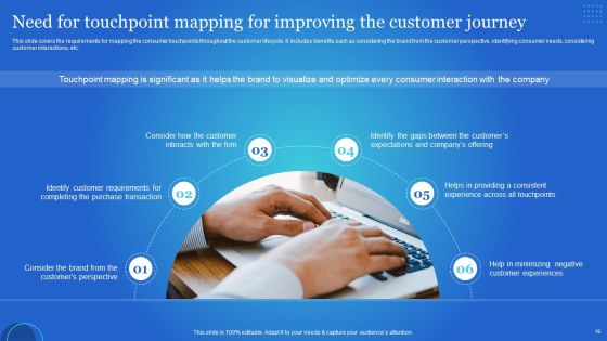 Improving Customer Journey With Digital Touchpoints Ppt PowerPoint Presentation Complete With Slides Slide19