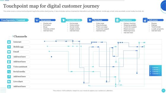 Improving Customer Journey With Digital Touchpoints Ppt PowerPoint Presentation Complete With Slides Slide22
