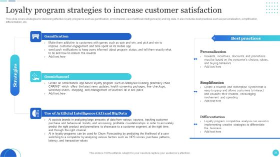 Improving Customer Journey With Digital Touchpoints Ppt PowerPoint Presentation Complete With Slides Slide28