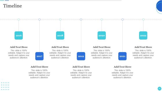 Improving Customer Journey With Digital Touchpoints Ppt PowerPoint Presentation Complete With Slides Slide52