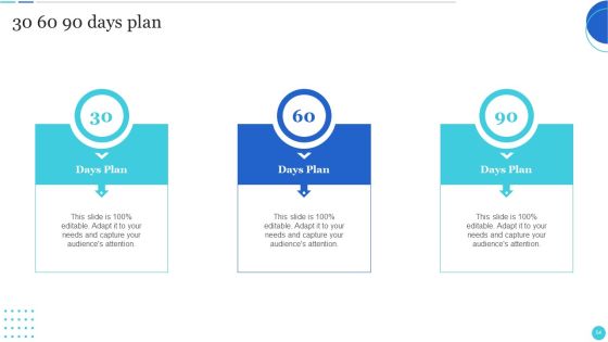 Improving Customer Journey With Digital Touchpoints Ppt PowerPoint Presentation Complete With Slides Slide54