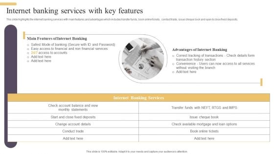 Improving Digital Banking Operations And Services Framework Internet Banking Services Rules PDF Improving Digital Banking Operations And Services Framework Internet Banking Services Rules PDF
