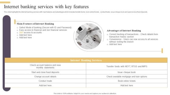 Improving Digital Banking Operations And Services Framework Internet Banking Services Rules PDF