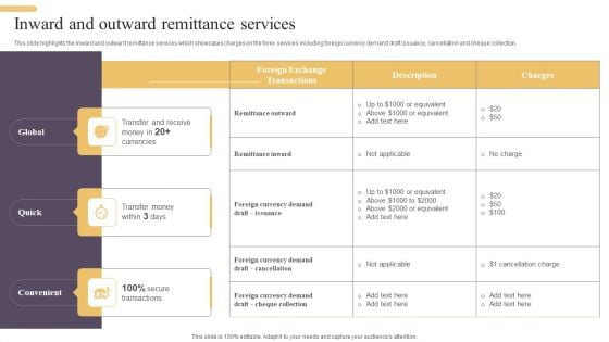 Improving Digital Banking Operations And Services Framework Inward And Outward Mockup PDF