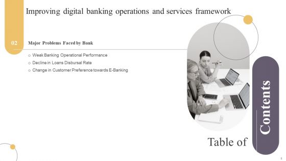Improving Digital Banking Operations And Services Framework Ppt PowerPoint Presentation Complete Deck With Slides