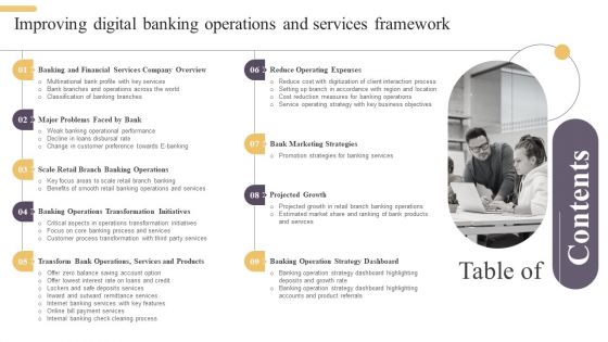 Improving Digital Banking Operations And Services Framework Table Of Contents Brochure PDF