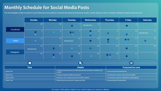 Improving Digital Community Engagement Strategy Monthly Schedule For Social Media Posts Formats PDF