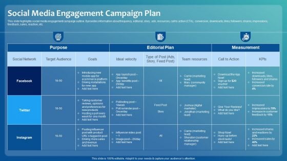 Improving Digital Community Engagement Strategy Social Media Engagement Campaign Plan Brochure PDF