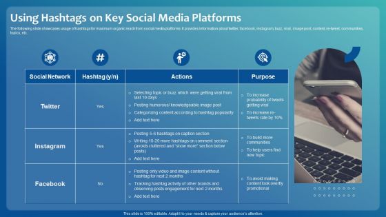 Improving Digital Community Engagement Strategy Using Hashtags On Key Social Media Platforms Demonstration PDF Improving Digital Community Engagement Strategy Using Hashtags On Key Social Media Platforms Demonstration PDF