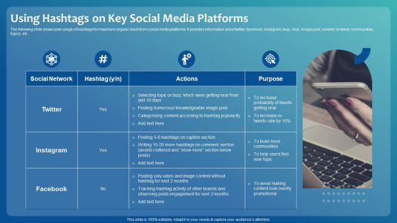 Improving Digital Community Engagement Strategy Using Hashtags On Key Social Media Platforms Demonstration PDF