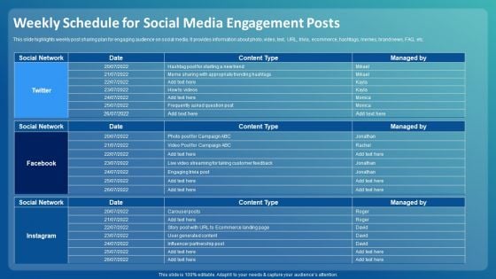 Improving Digital Community Engagement Strategy Weekly Schedule For Social Media Engagement Posts Structure PDF