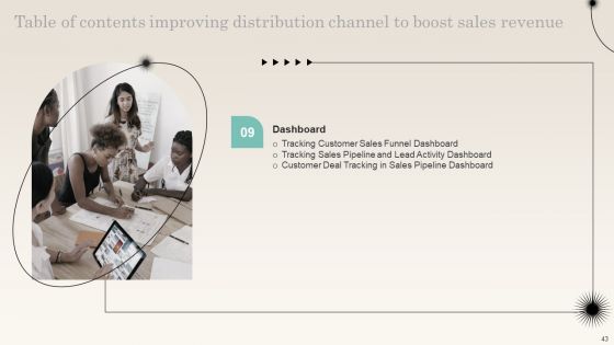 Improving Distribution Channel To Boost Sales Revenue Ppt PowerPoint Presentation Complete Deck With Slides