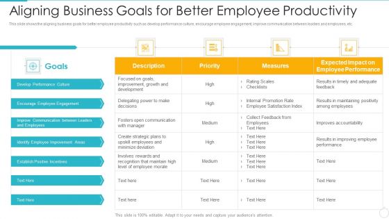 Improving Employee Performance Management System In Organization Aligning Business Portrait PDF