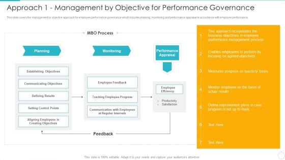 Improving Employee Performance Management System In Organization Approach 1 Management By Objective Mockup PDF