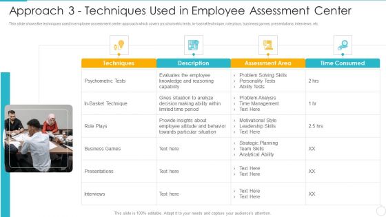 Improving Employee Performance Management System In Organization Approach 3 Techniques Used Inspiration PDF