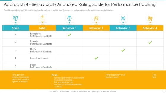 Improving Employee Performance Management System In Organization Approach 4 Behaviorally Download PDF Improving Employee Performance Management System In Organization Approach 4 Behaviorally Download PDF