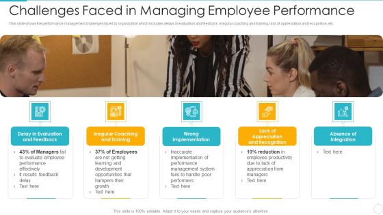 Improving Employee Performance Management System In Organization Challenges Faced Infographics PDF Improving Employee Performance Management System In Organization Challenges Faced Infographics PDF