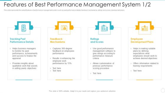 Improving Employee Performance Management System In Organization Features Of Best Performance Pictures PDF