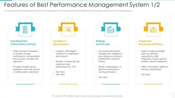 Improving Employee Performance Management System In Organization Features Of Best Performance Pictures PDF Improving Employee Performance Management System In Organization Features Of Best Performance Pictures PDF