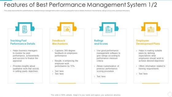 Improving Employee Performance Management System In Organization Features Of Best Performance Pictures PDF