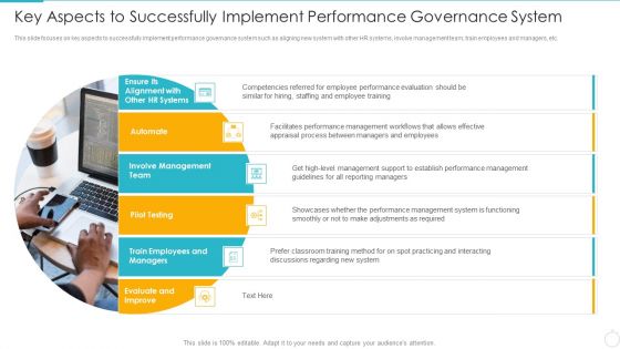 Improving Employee Performance Management System In Organization Key Aspects To Successfully Portrait PDF