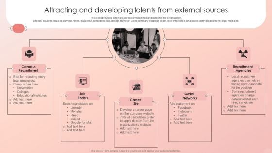 Improving HRM Process Attracting And Developing Talents From External Sources Themes PDF