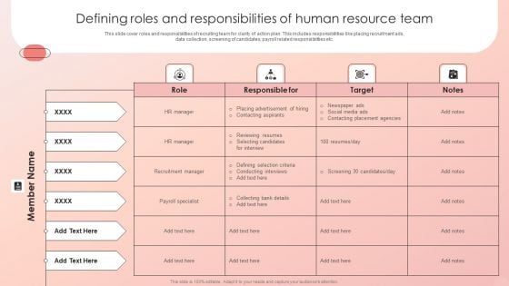 Improving HRM Process Defining Roles And Responsibilities Of Human Resource Team Brochure PDF