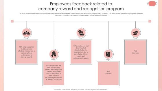 Improving HRM Process Employees Feedback Related To Company Reward And Recognition Themes PDF Improving HRM Process Employees Feedback Related To Company Reward And Recognition Themes PDF