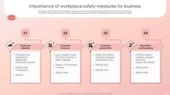 Improving HRM Process Importance Of Workplace Safety Measures For Business Mockup PDF