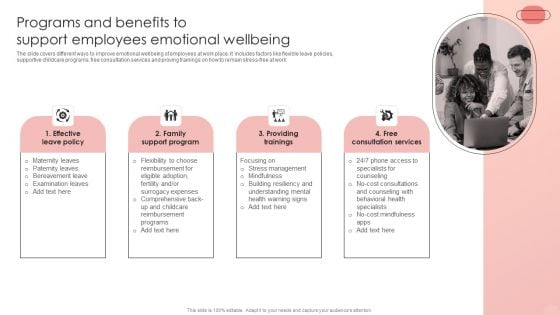 Improving HRM Process Programs And Benefits To Support Employees Emotional Portrait PDF