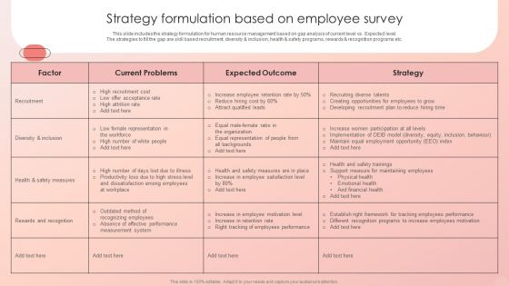 Improving HRM Process Strategy Formulation Based On Employee Survey Elements PDF